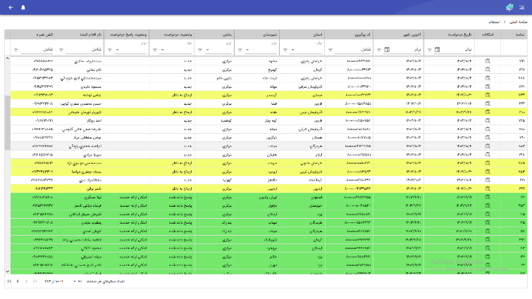 سامانه استعلامات بین دستگاهی پنجره واحد مدیریت زمین (مرتبط با شرکت ارتباطات زیر ساخت) سامانه استعلامات بین دستگاهی پنجره واحد مدیریت زمین (مرتبط با شرکت ارتباطات زیر ساخت)